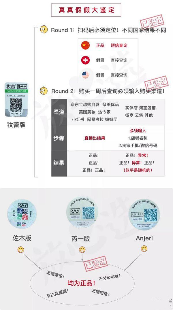 ray面膜推荐补水修护,ray面膜哪款好