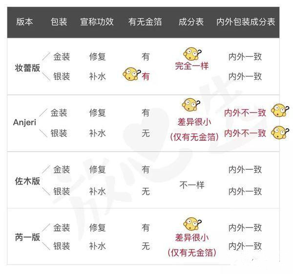 ray面膜哪种是真的,ray面膜哪种好用