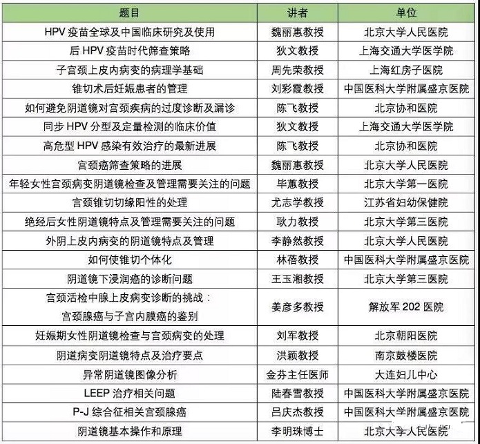 「沈阳」9.14-16一类3学分「辽宁省预防医学会生殖健康专委会学术会」