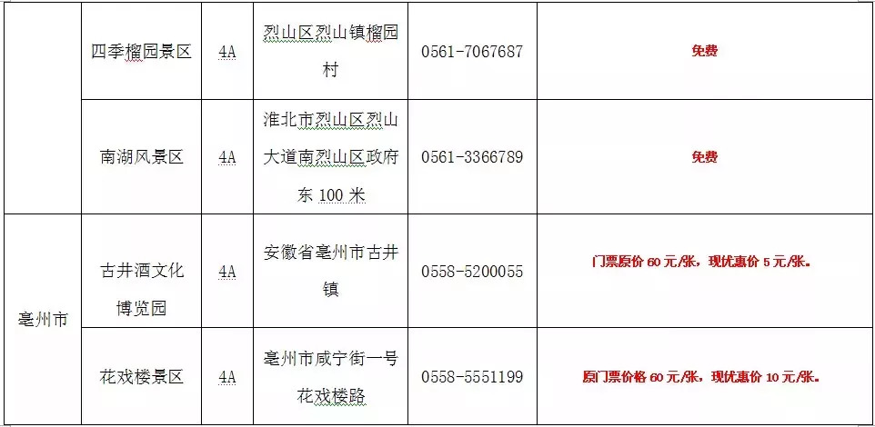 安徽景区免票最新政策九华山,安徽九华山景点半价