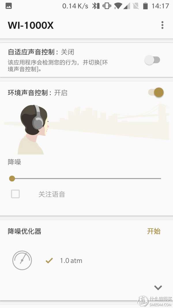 boseqc35二代对比索尼1000xm4,boseqc30和索尼wi1000xm2降噪对比