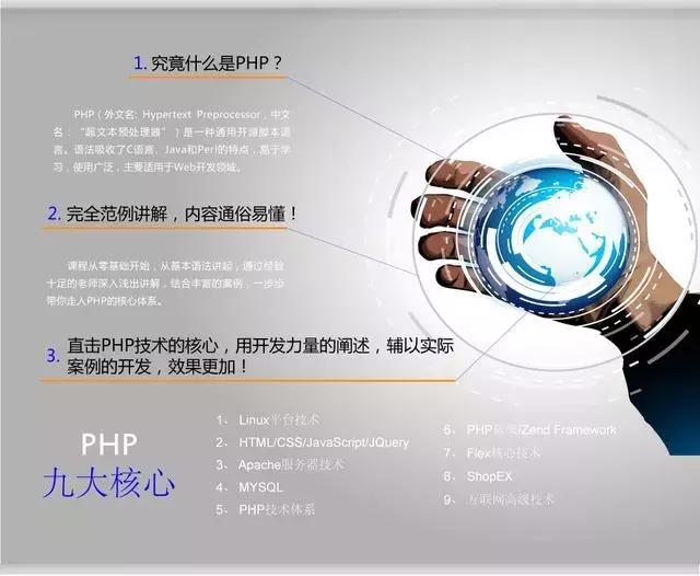 php分享经验,php干货分享
