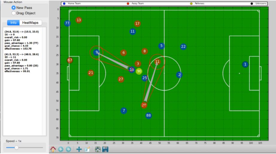 在科学、运动和音乐领域，成功有迹可循吗？｜专题综述（附论文*载下**）