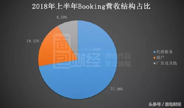 李嘉诚连续抄底自家公司,李嘉诚抄底香港房地产历史