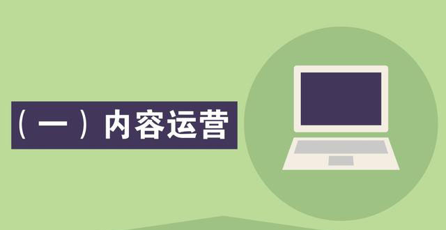 运营培训讲解,产品运营用户运营内容运营区别