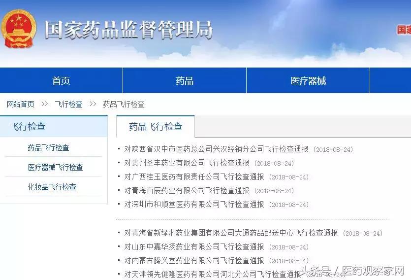 药企飞检结果公布,飞检最新处罚消息