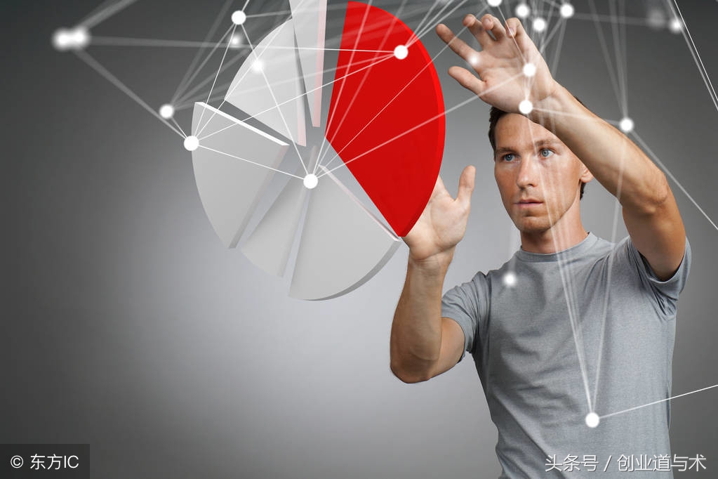 技术型合伙人入股方案,技术型合伙人股权怎么分配