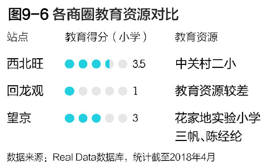 贝壳研究院周报,贝壳研究院数据