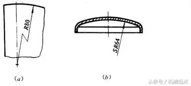 机械制图投影基础,机械制图基础教案