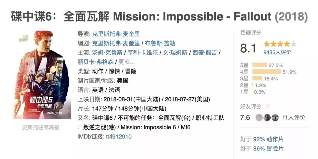 4部即将上映的超级大片拯救片荒,2019年将要上映的10部顶级大片