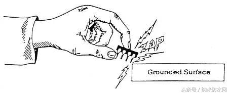 esd静电放电敏感度试验怎么做,esd指的是静电元件还是静电放电
