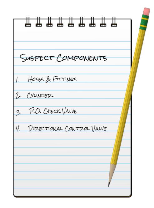 液压故障诊断分析方法,液压缸的故障案例分析