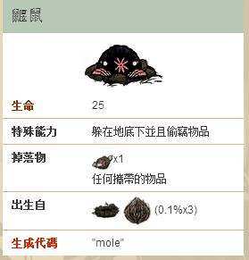 萌新玩饥荒攻略,饥荒新手小知识