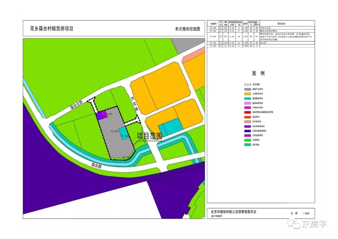 保障性租赁房成都租金,公共租赁房租金