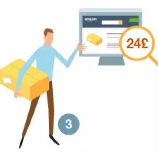 欧洲卖家怎么节省增值税的缴纳,进入欧洲电商需要什么条件