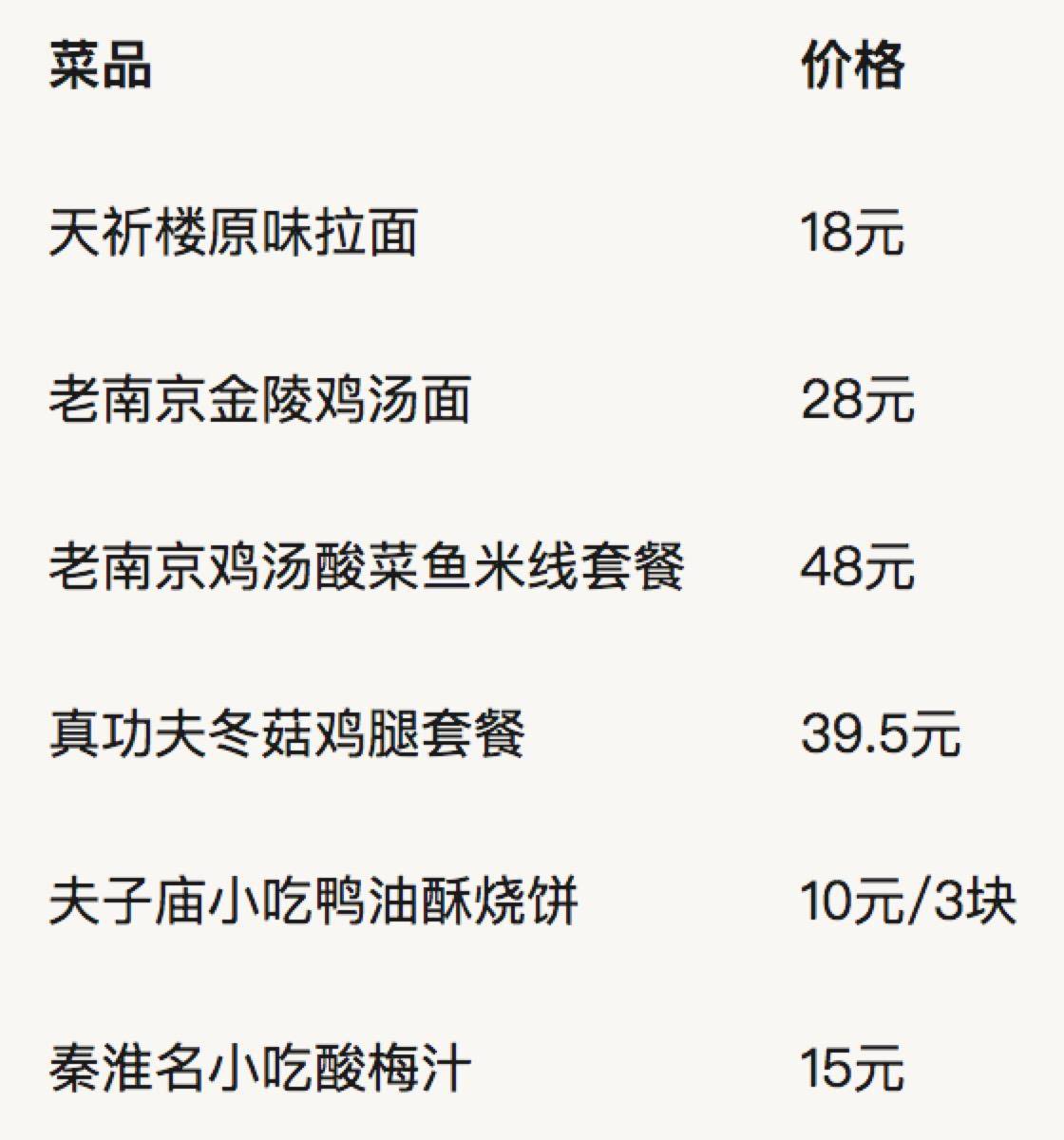 机场吃碗拉面怕破产？别担心，南京禄口机场不到30元就能吃饱！