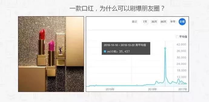 做新媒体适合自己的选题,新媒体策划选题方法
