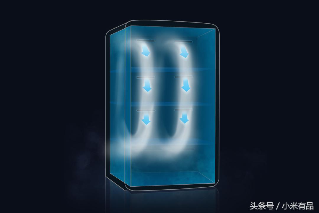 小吉冰箱冷藏层结霜很厚,小吉mini冰箱冷藏结霜
