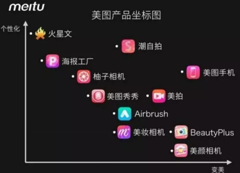 从千亿跌至百亿,只用了一年!Q版“腾讯”到底做错了什么?