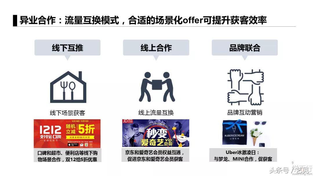 建材行业app推广获客,如何做一个app推广全案