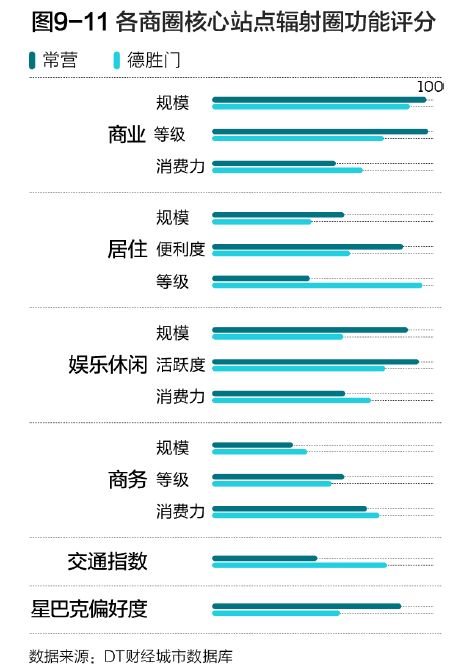 第一财经dt财经,贝壳研究院北京分院