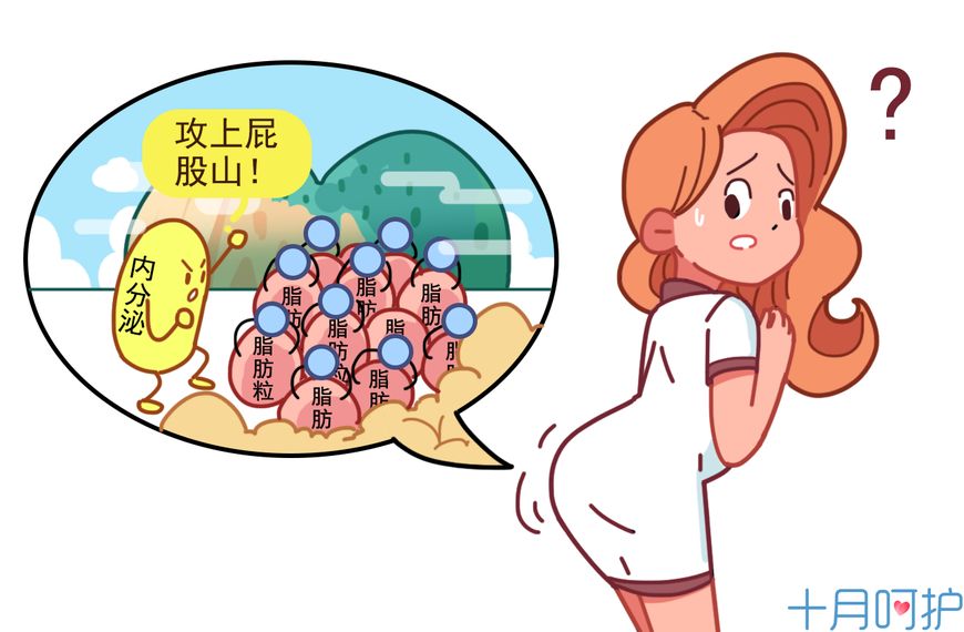 生了孩子怎么改善胯宽,生过孩子胯宽屁股大怎么办