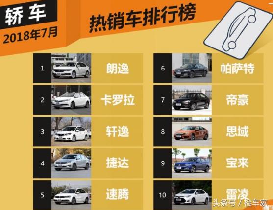 4万块钱卡罗拉,4万买个老卡罗拉值得吗