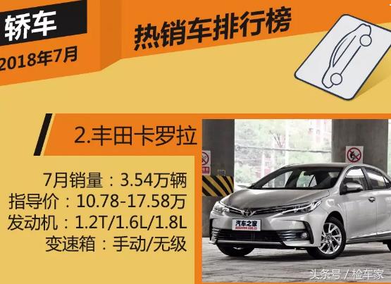 4万块钱卡罗拉,4万买个老卡罗拉值得吗