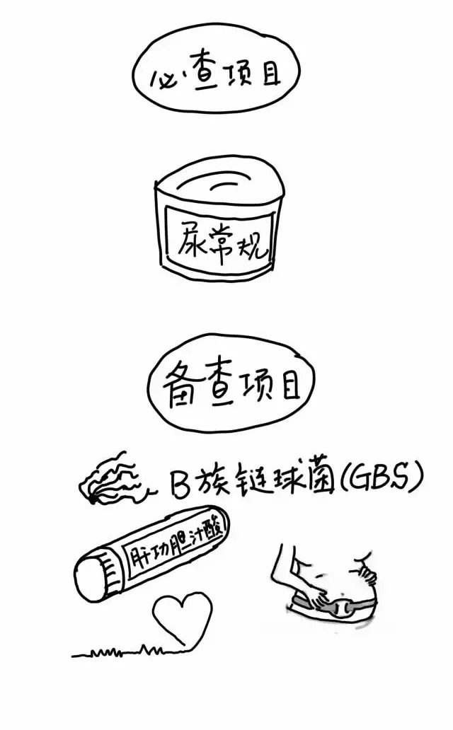 后悔没做脐带血穿刺,没做羊水穿刺担心唐氏儿