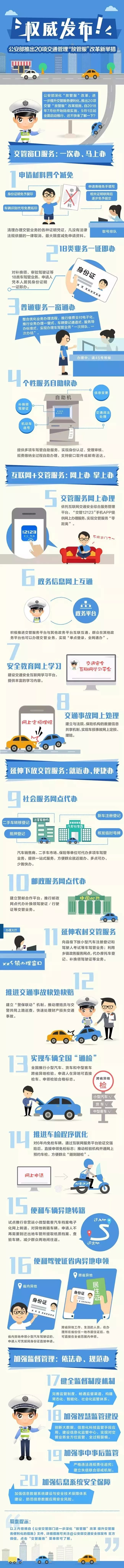 大连交管12123免检车申领检验标志,大连市交管通告