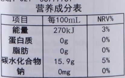 当下最火的宝宝零食,十大值得妈妈入手的儿童零食推荐