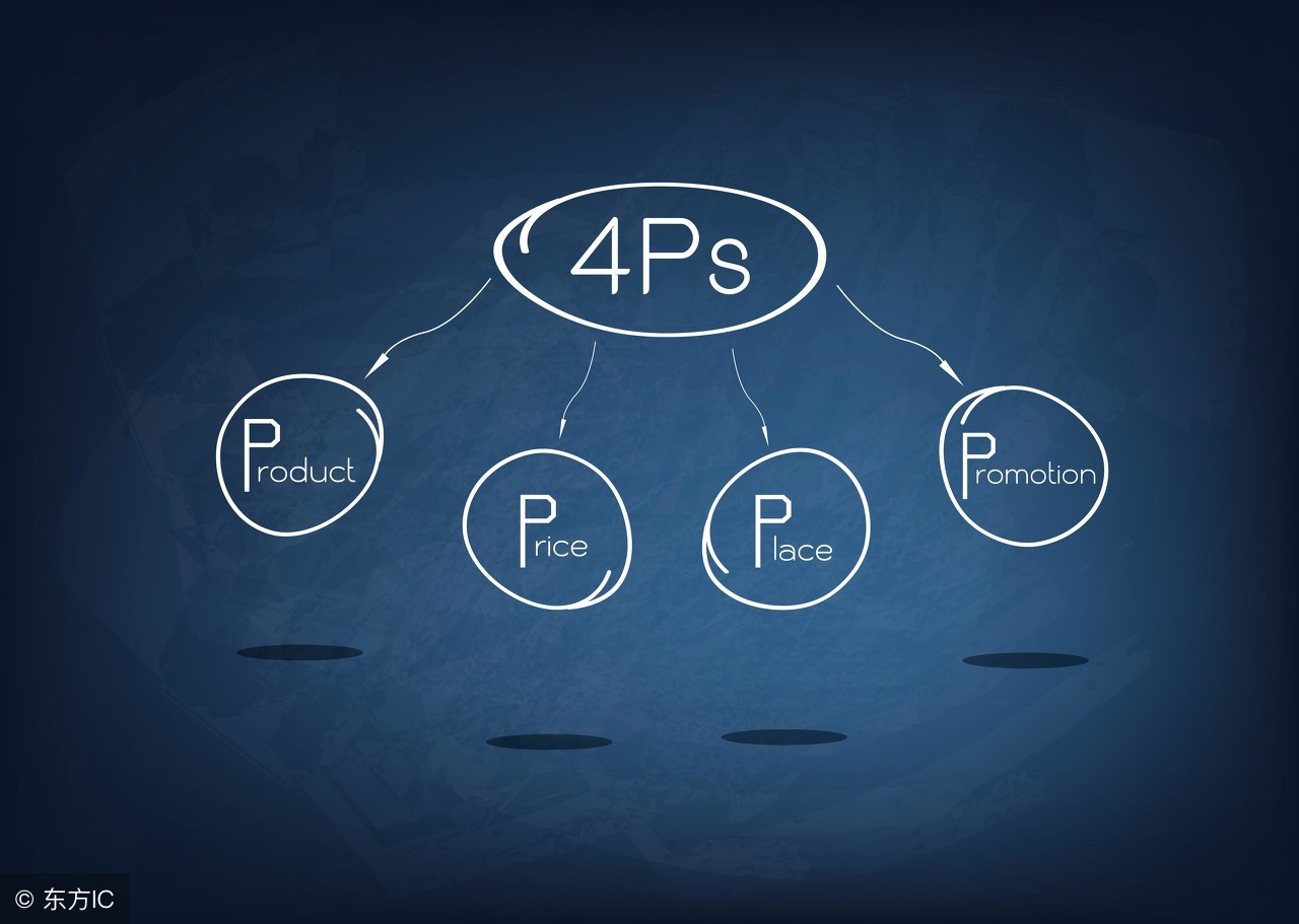 招商加盟营销攻略,想加盟开店怎么了解它的运营