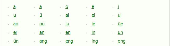 拼音字母表知识表,最新26个拼音字母表顺序