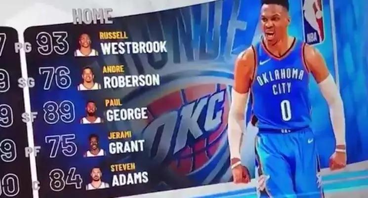 2k19队史最佳阵容勇士队,2k19开拓者首发阵容