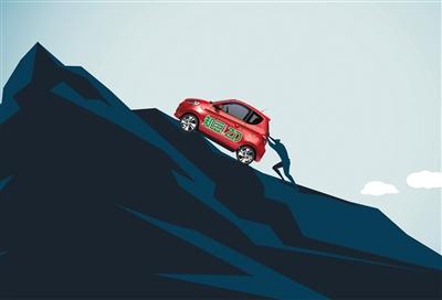 鐭ヨ眴鐮翠骇閲嶆暣,鐭ヨ眴鑲′唤閲嶆暣鎴愬姛浜嗗悧