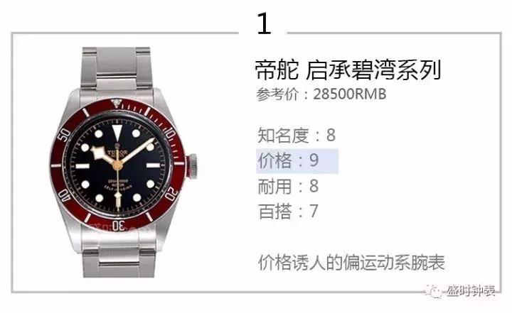 20年二手车推荐3万到5万suv长安,鄢陵二手车大众polo推荐3万到5万