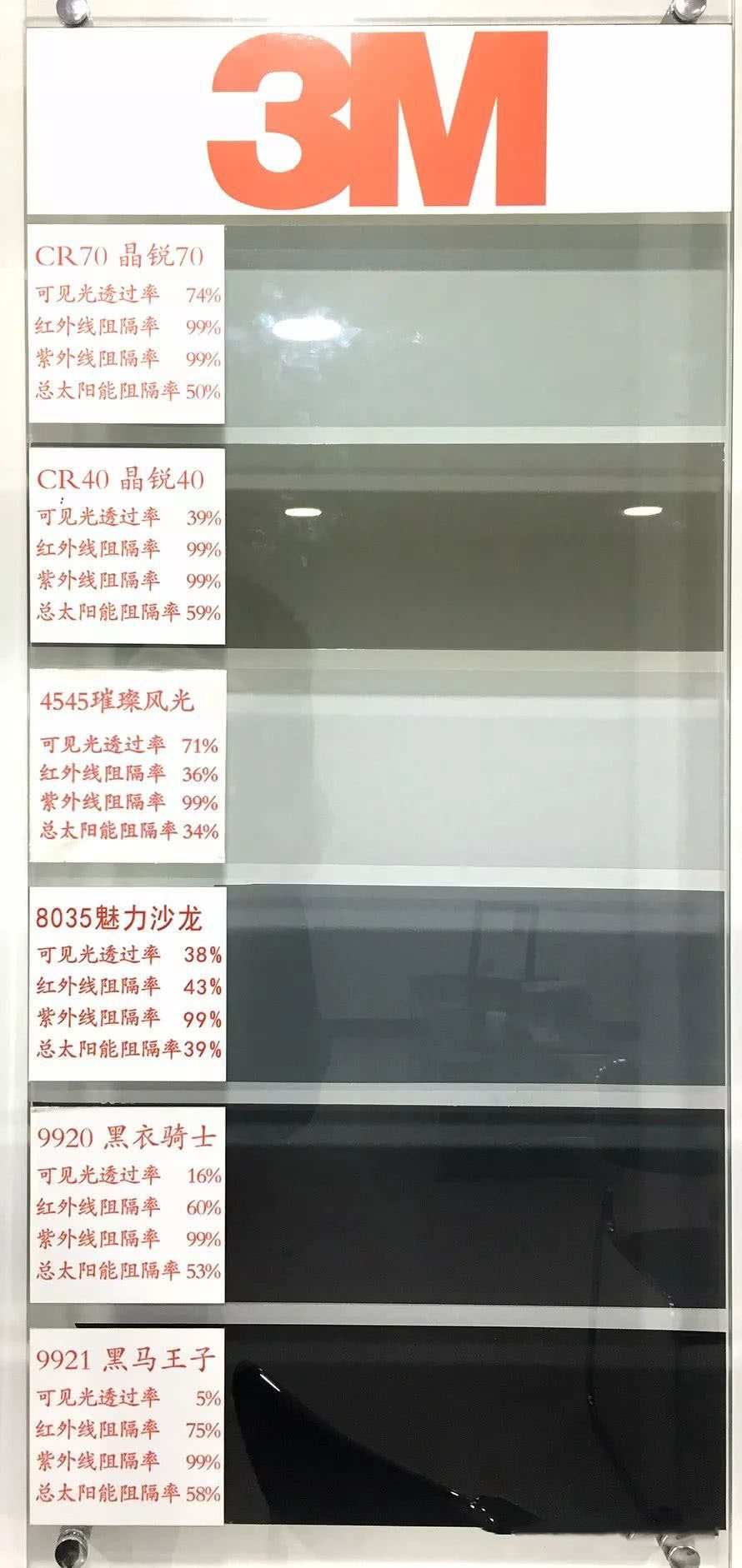 雷朋3m汽车膜一般多少钱,xpel玻璃膜和3m玻璃膜哪个好