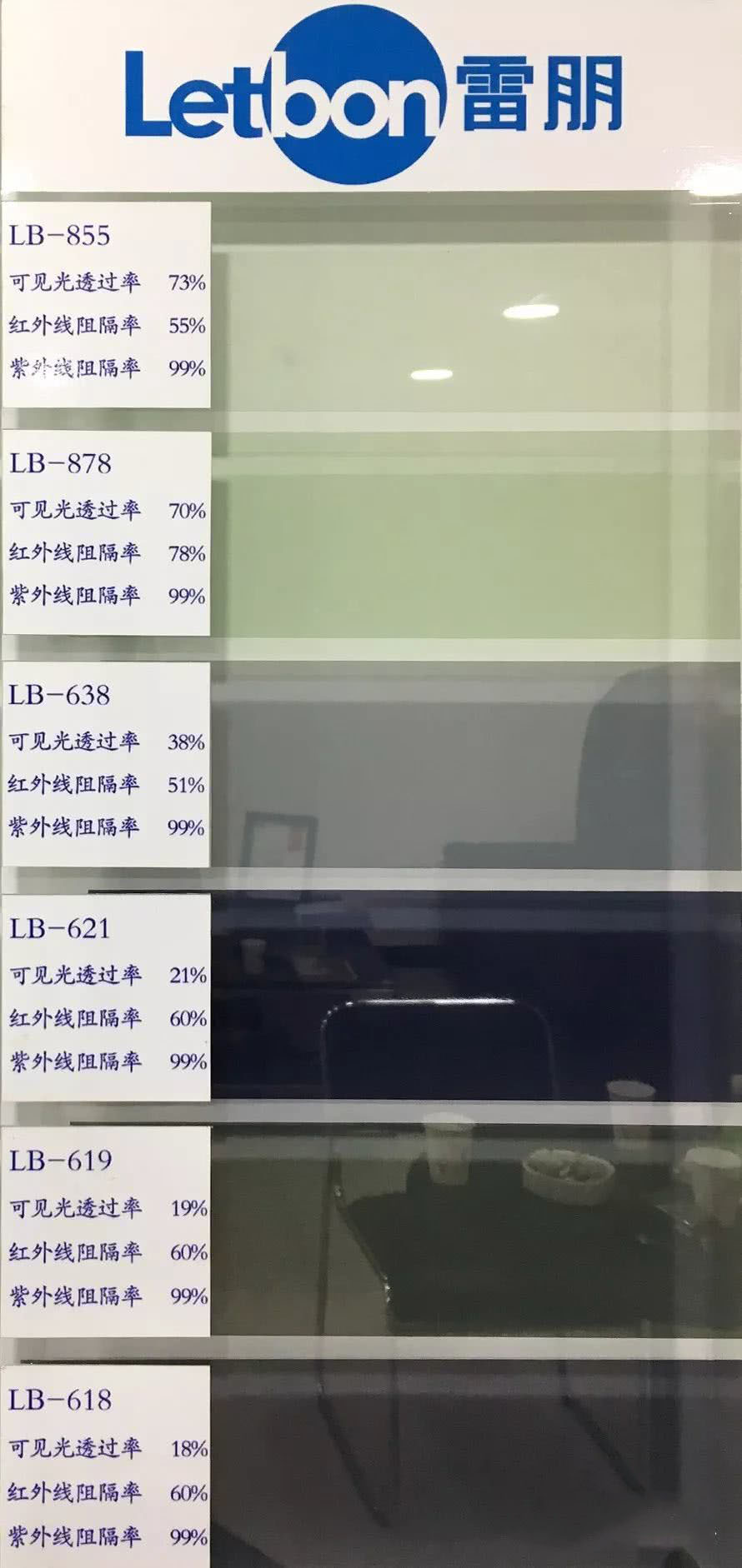 杜邦雷朋车膜对比3m龙膜,龙膜威固雷朋量子3m