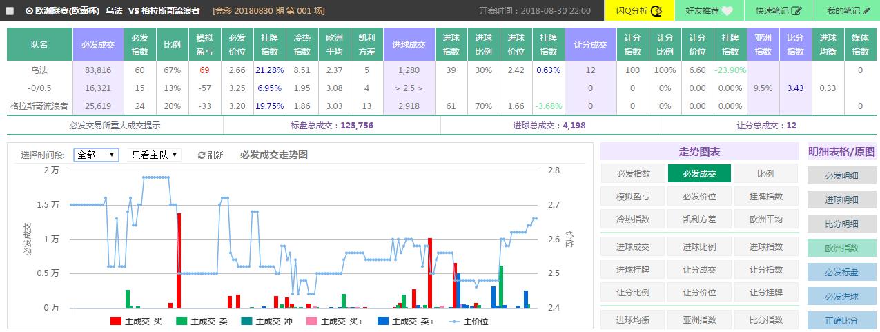 spdex超级指数,spdex超级指数系统官网