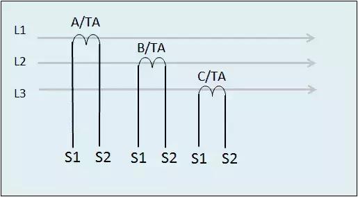 互感器电能表怎么接线,互感器接入式电能表怎么接线