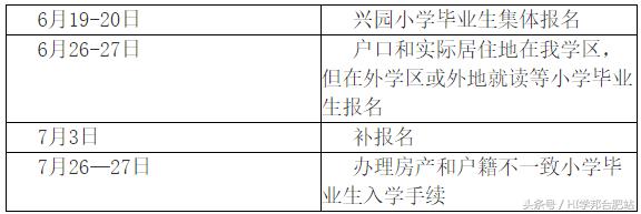合肥兴园中学咋样,合肥兴园小区中学是哪个学区