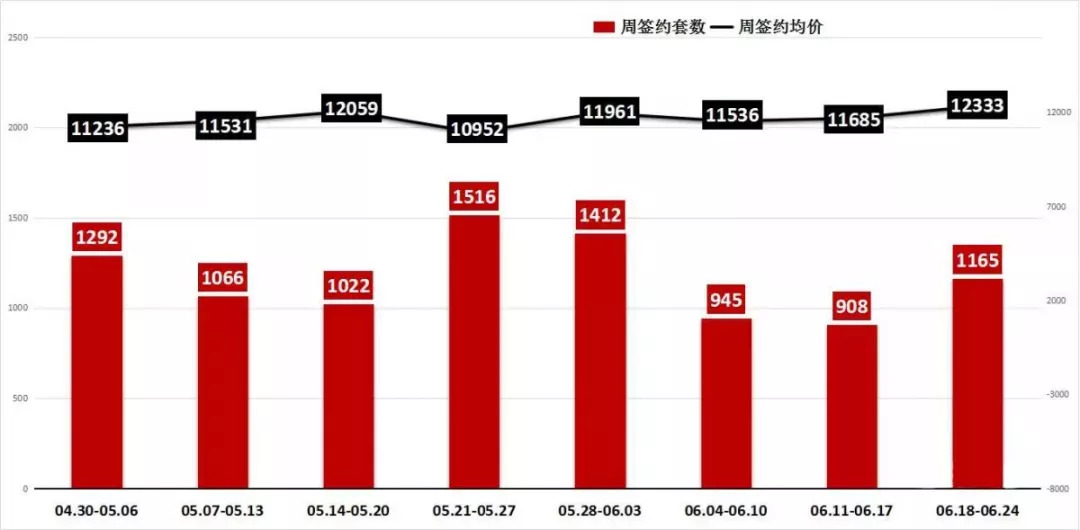 库存高企三四线楼市何去何从,房地产市场持续火爆库存告急