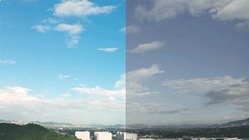 最好的无人机——深度测评大疆Mavic2