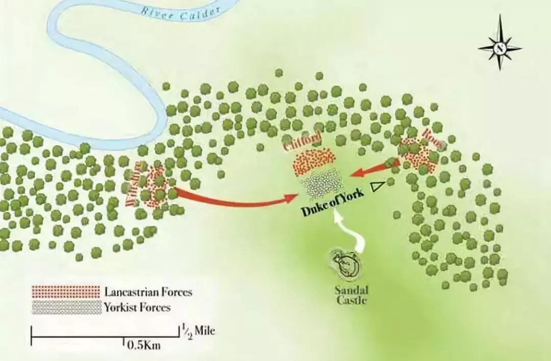 韦克菲尔德战役,韦克菲尔德