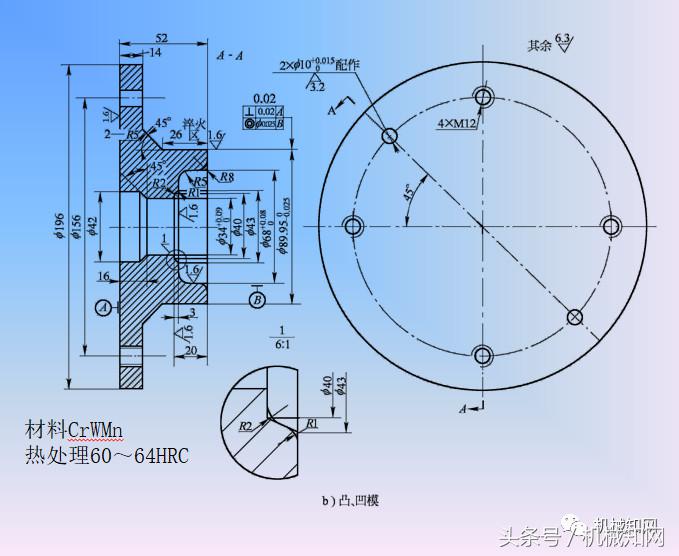 冲压模具设计ppt讲解,冲压模具设计的方法与步骤ppt