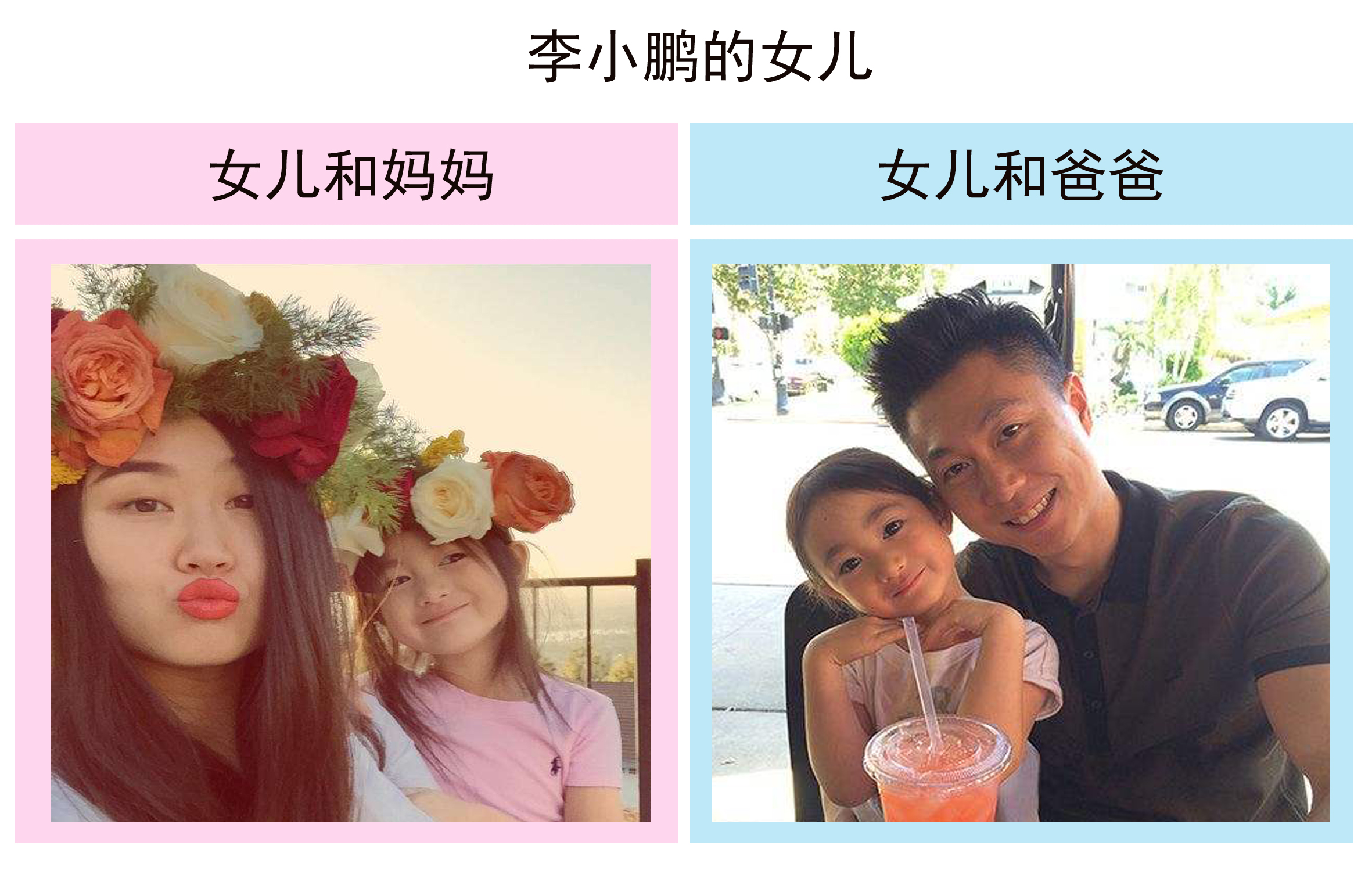 女孩的长寿基因随爸爸还是妈妈,女儿长相随爸爸