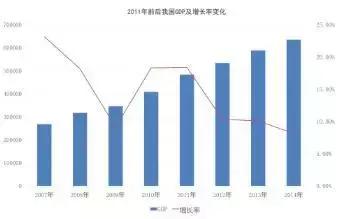 李栋、袁昕：大数据分析在城市规划中的应用