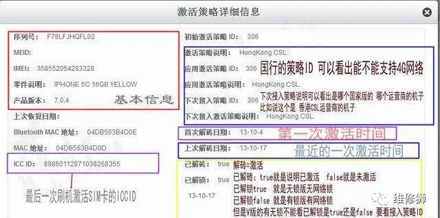 iphonexr二手手机验机,二手iphone13promax验机
