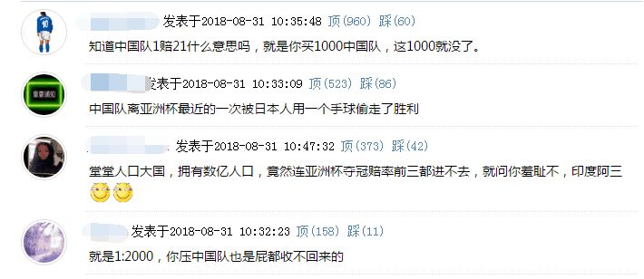亚洲杯夺冠*率赔**才第十？可怕的是，咱们男足已经成为养老院了