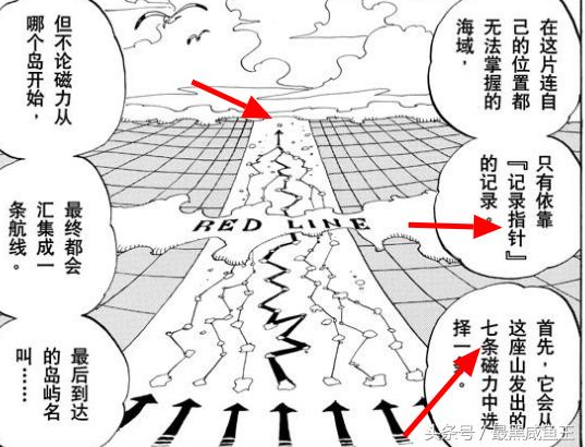 海贼王0-200剧情,海贼王的100个细节